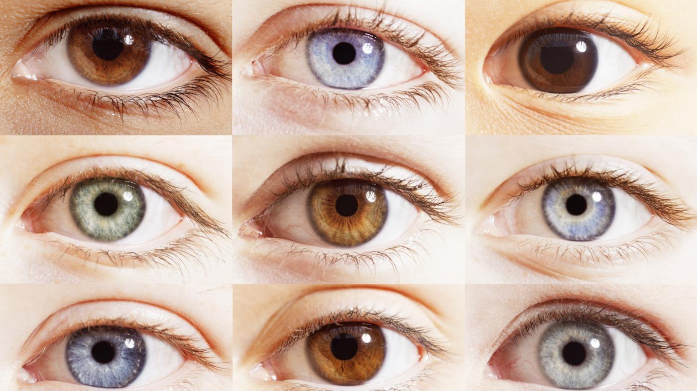 Resultado de imagem para eyes colour and personality